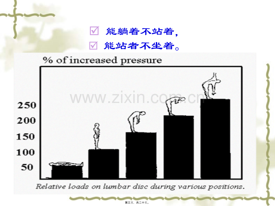 等离子消融术围手.ppt_第3页