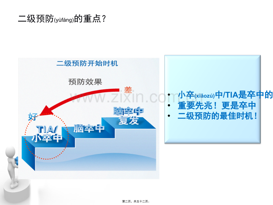 缺血性卒中TIA患者的早期抗栓治0319.ppt_第2页