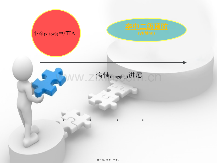 缺血性卒中TIA患者的早期抗栓治0319.ppt_第3页