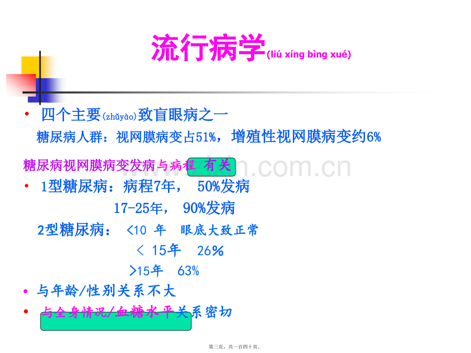 糖尿病视网膜病变1.ppt_第3页