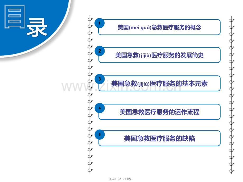 学术讨论—美国急救体系.ppt_第2页