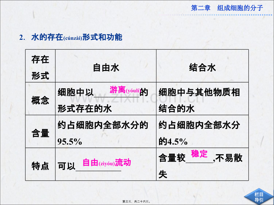 第二章第节细胞中的无机物.ppt_第3页