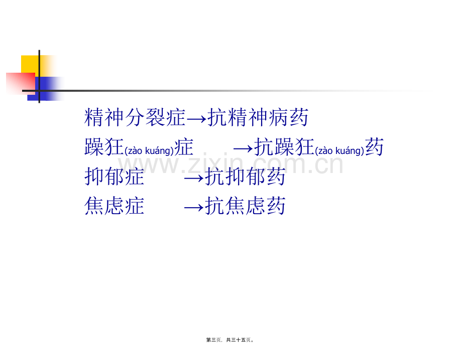 第十八章抗精神病药.ppt_第3页