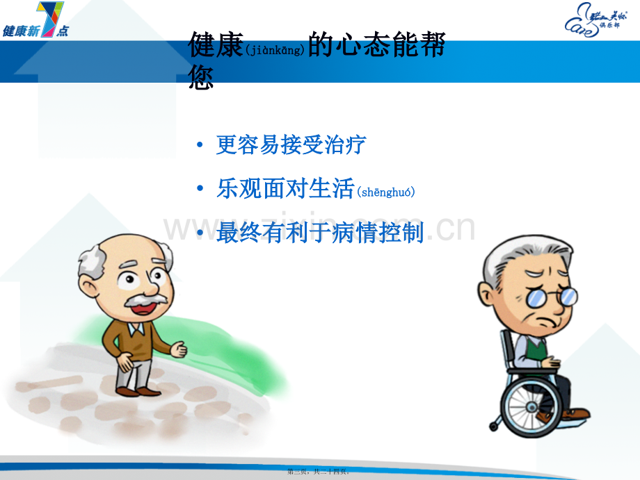 糖尿病科普-(1).ppt_第3页