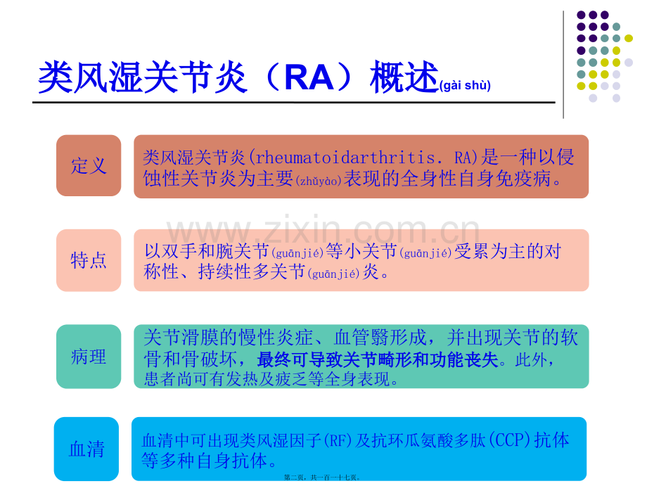 类风湿关节炎RA.ppt_第2页