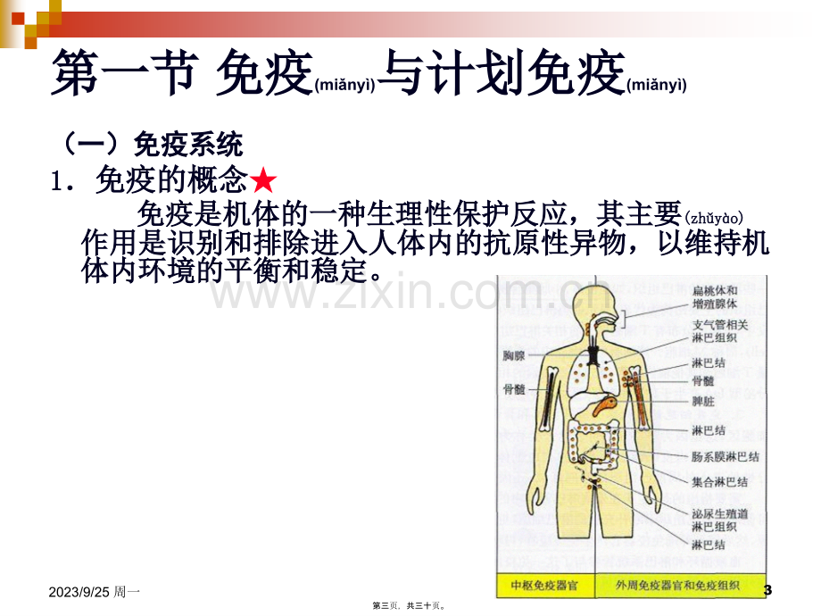 第五章-传染病和寄生虫病.ppt_第3页