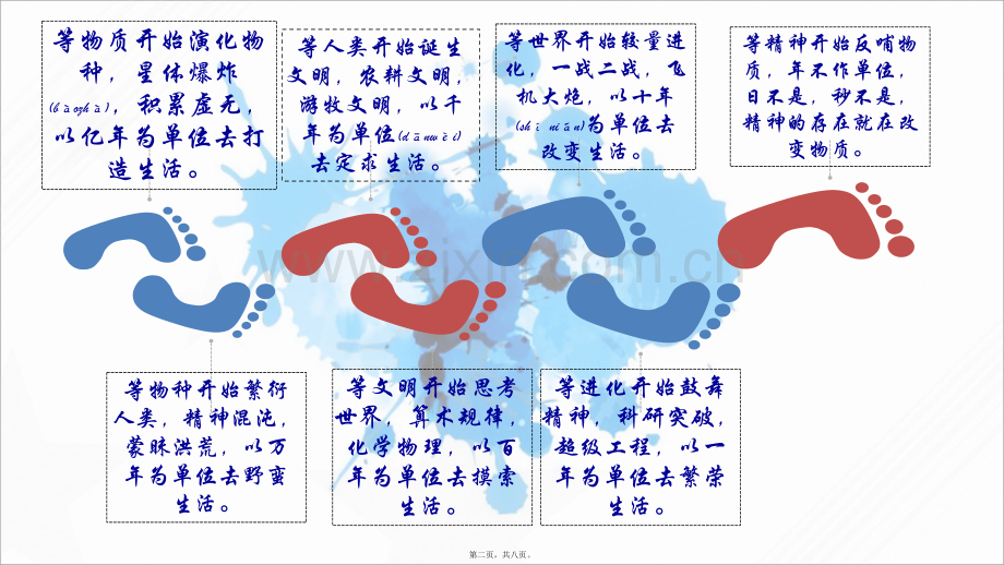 精神比物质重要.pptx_第2页