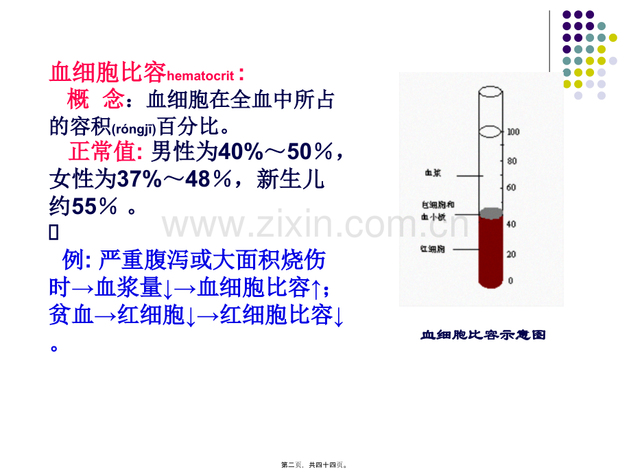 第三章--血-液.ppt_第2页