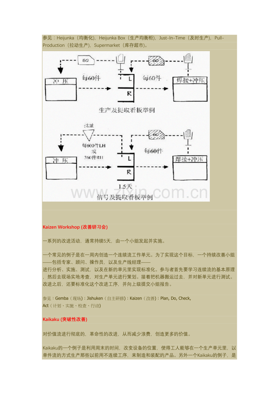 精益术语.docx_第3页