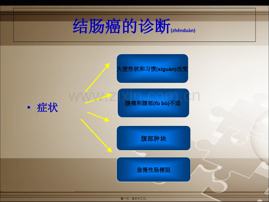 结肠癌案例剖析.ppt_第1页