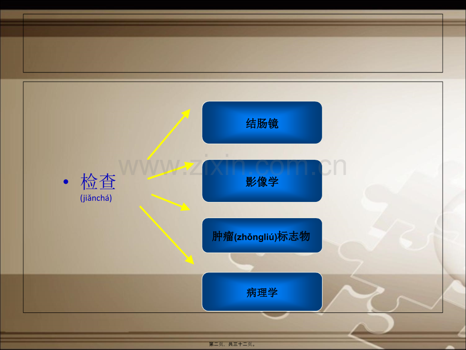 结肠癌案例剖析.ppt_第2页