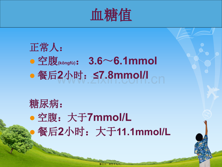 糖尿病的病情监测及血糖仪的使用方法.ppt_第3页