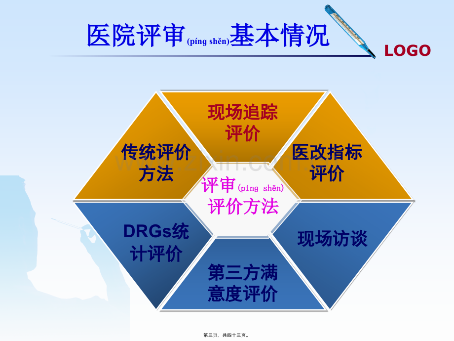 等级医院评审现场检查方法.ppt_第3页