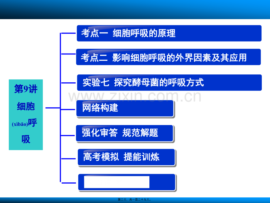 学术讨论—第三单元第9讲细胞的能量供应和利用2.ppt_第2页