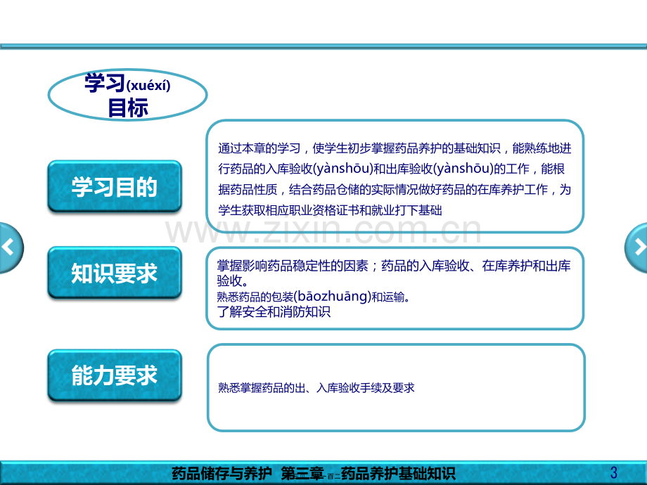 第三章-药品养护基础知识.ppt_第3页