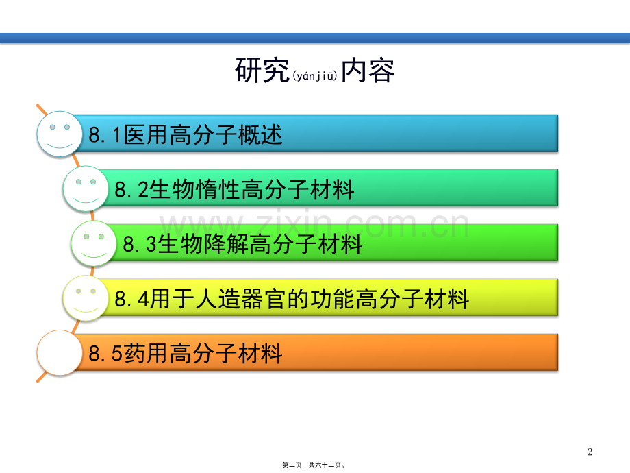 第八章医用高分子材料.pptx_第2页