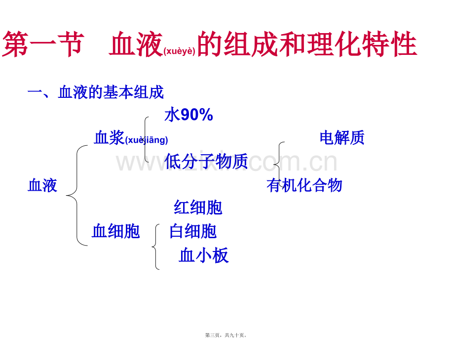 第三章-血液..ppt_第3页