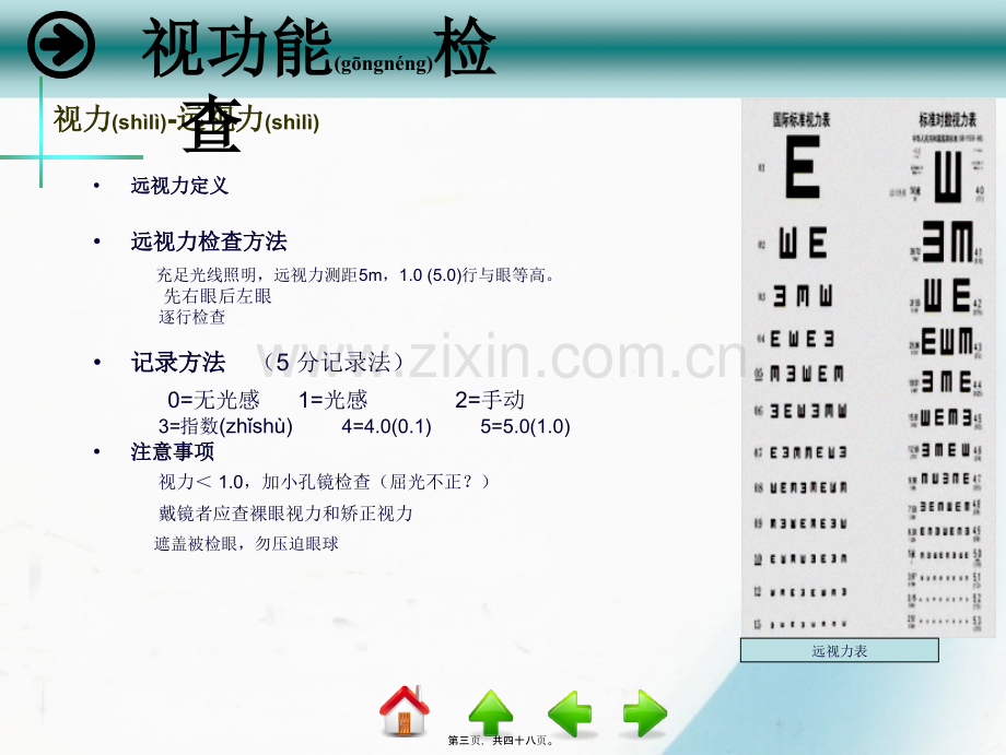 第二节-眼科常用检查法.ppt_第3页