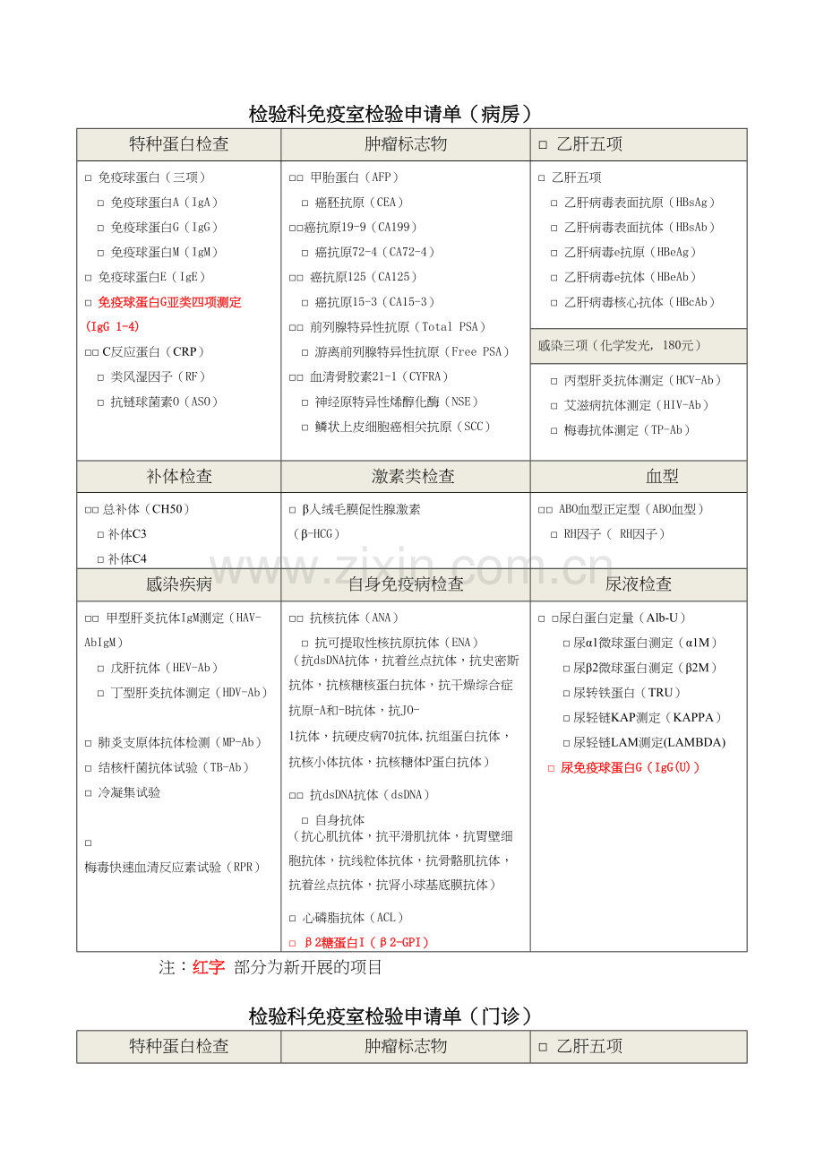 学术讨论—第三篇：检验科免疫室检验申请单(病房).docx_第1页