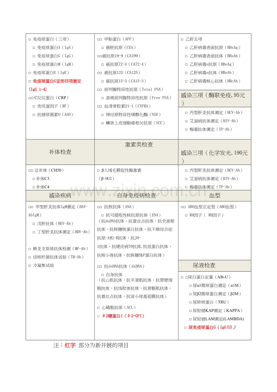 学术讨论—第三篇：检验科免疫室检验申请单(病房).docx_第2页