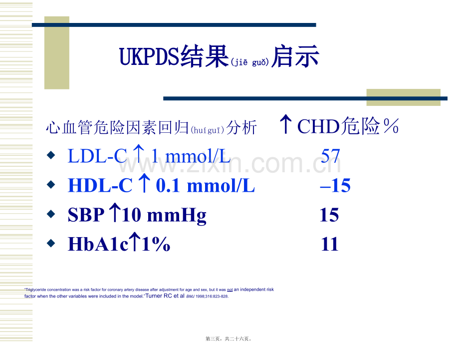 糖尿病血脂指南-解读.ppt_第3页