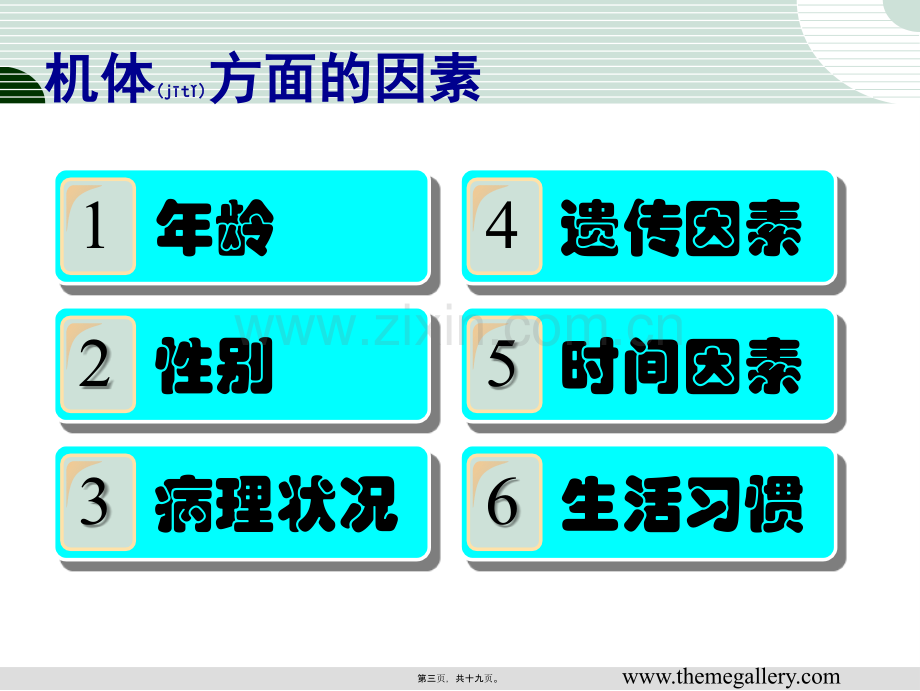 第四章-影响药效的因素.ppt_第3页