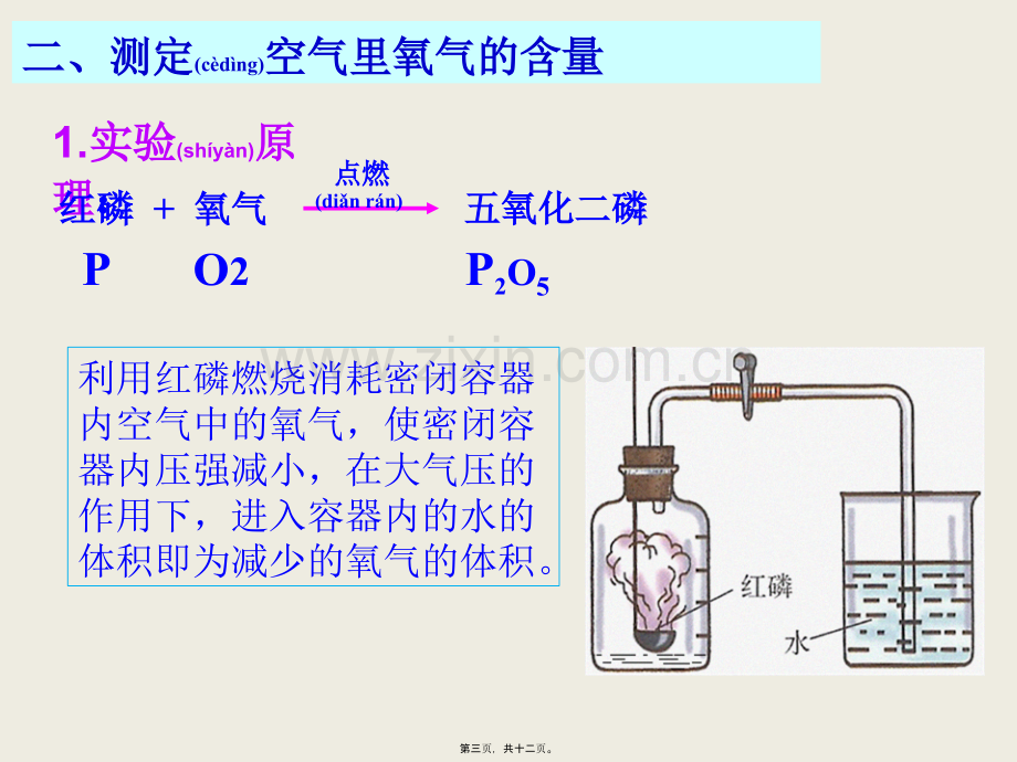 红磷燃烧法测空气中氧气含量.pptx_第3页