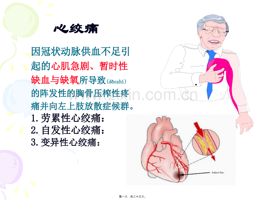 第十五章-抗心绞痛药.ppt_第1页