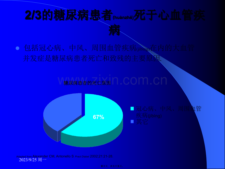 糖尿病脂质代谢紊乱及防治.ppt_第3页