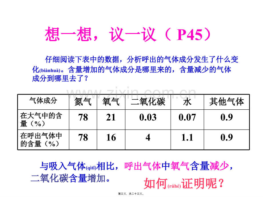 第二节发生在肺内的气体交换2.ppt_第3页