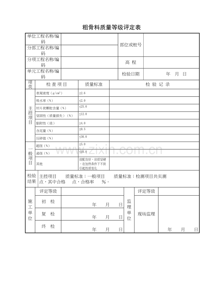 粗骨料质量等级评定表.docx_第1页