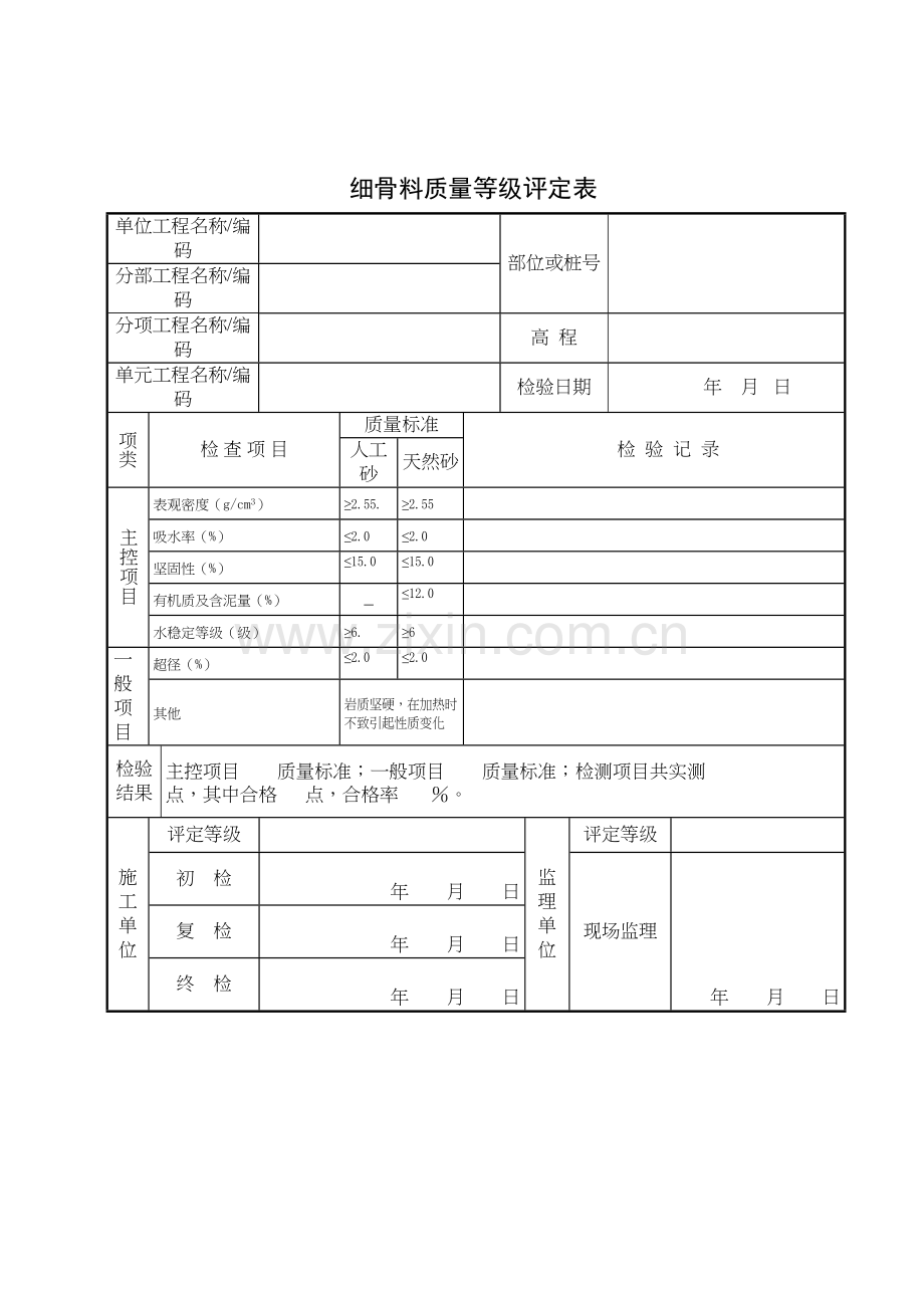 粗骨料质量等级评定表.docx_第2页