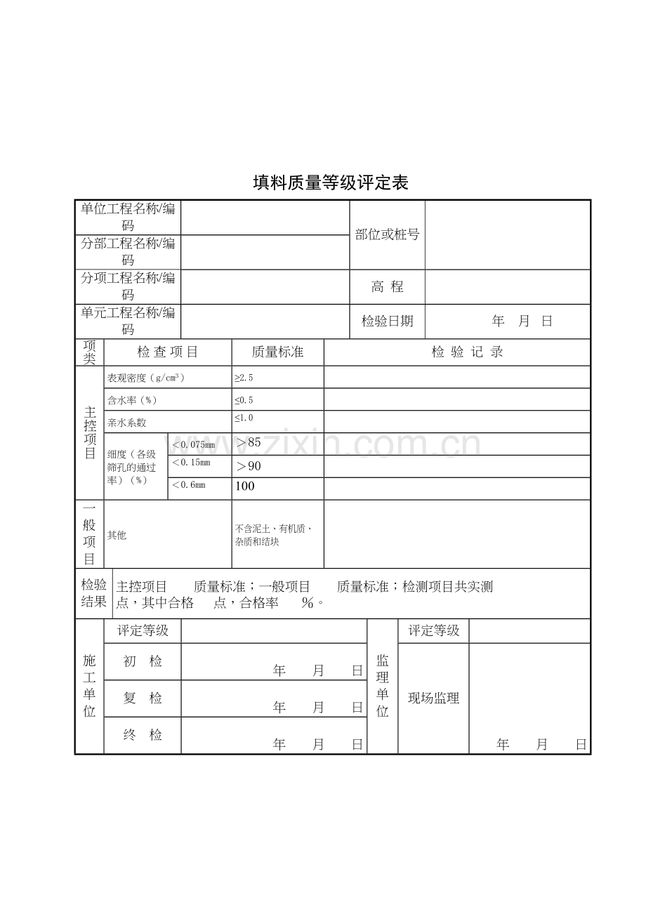 粗骨料质量等级评定表.docx_第3页