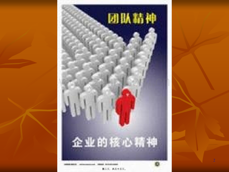 第四讲-团队精神培育.ppt_第2页