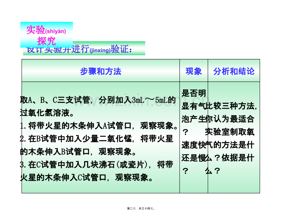 学术讨论—第三节-性质活泼的氧气.ppt_第2页