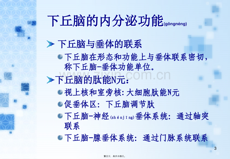 第十三章-内分泌代谢功能的监测.ppt_第3页