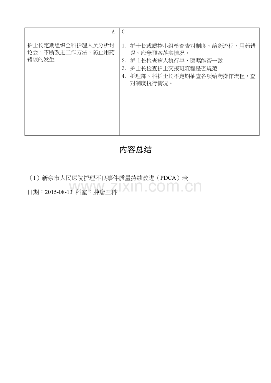 给药错误PDCA.docx_第2页