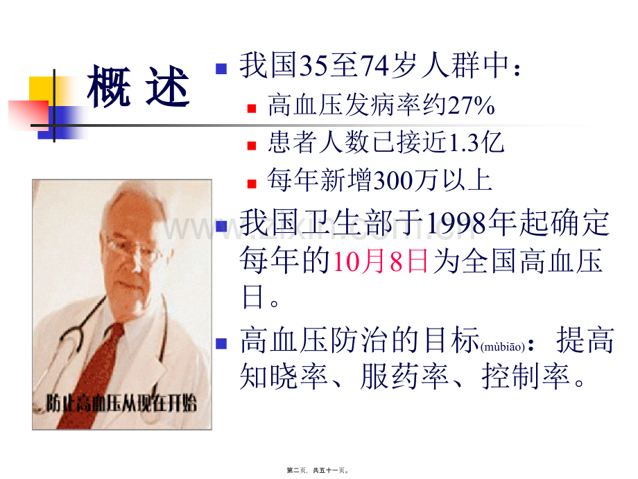 学术讨论—第二十六章--抗高血压药.ppt_第2页