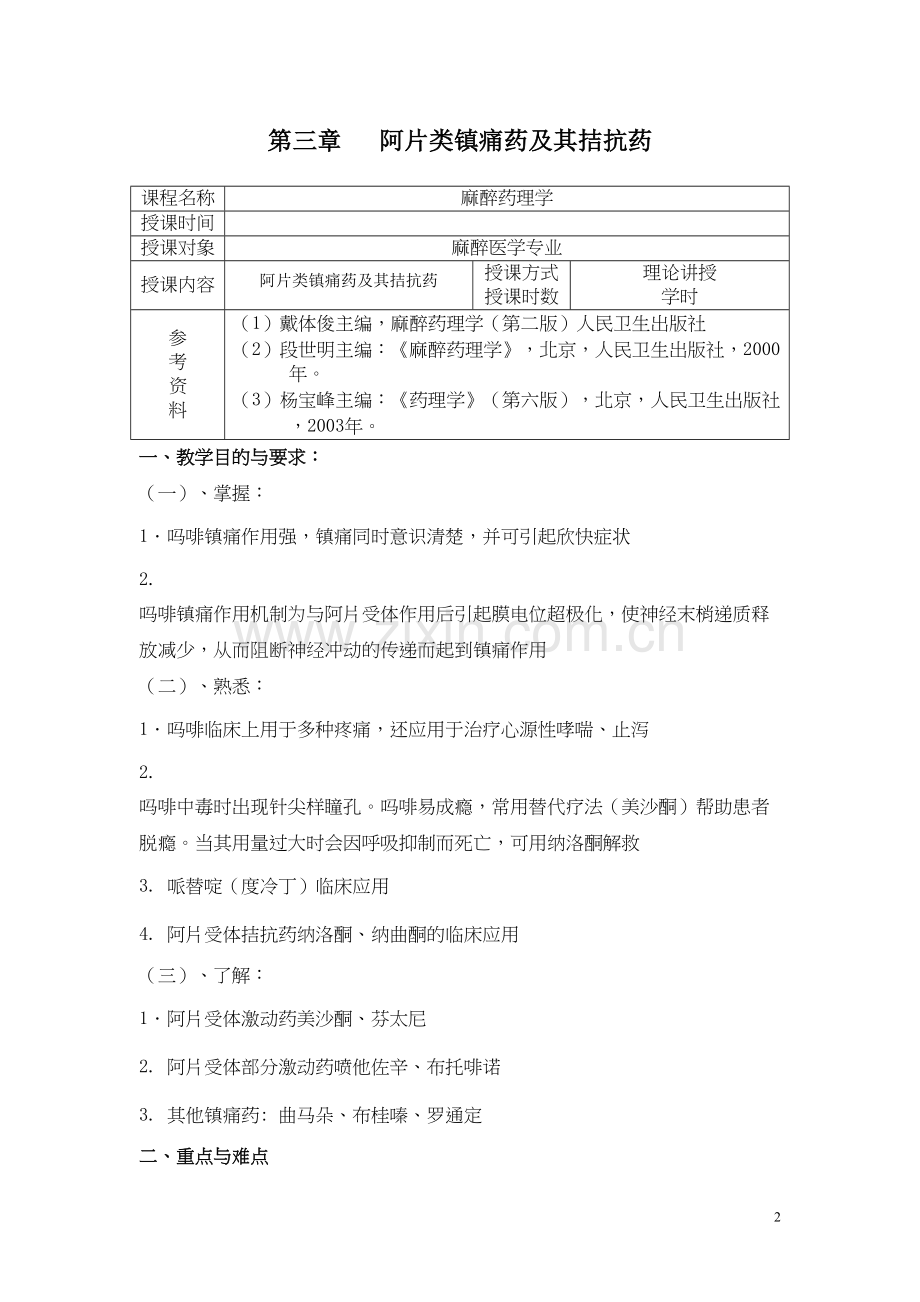 学术讨论—第三章-阿片类镇痛药及其拮抗药doc.docx_第2页