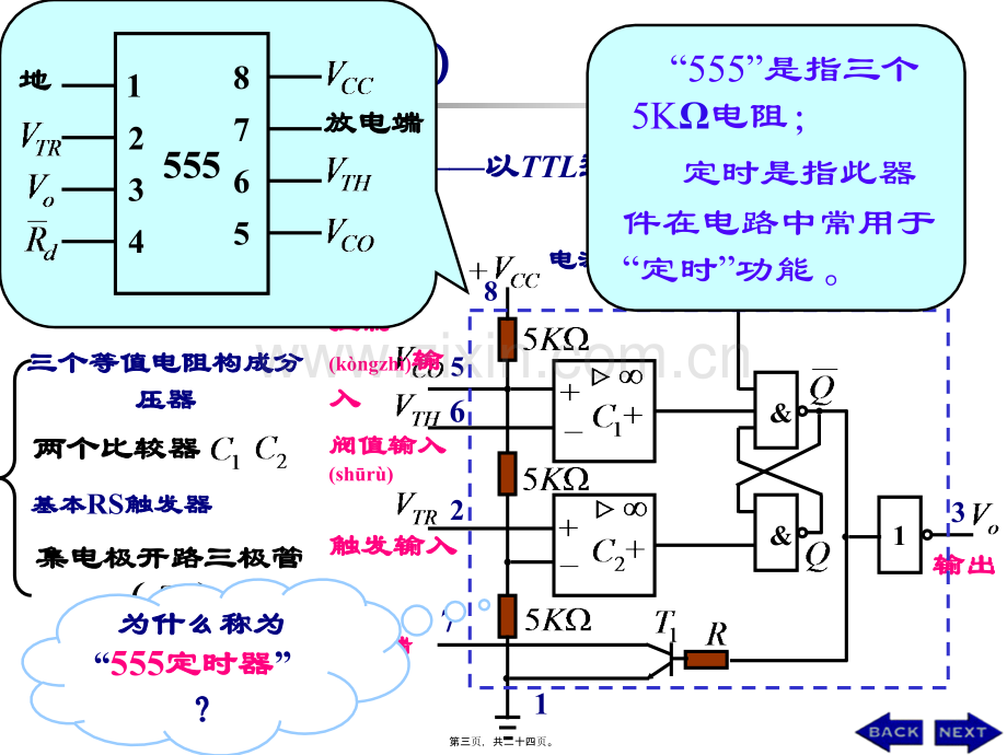 第三章脉冲的产生与整形.ppt_第3页