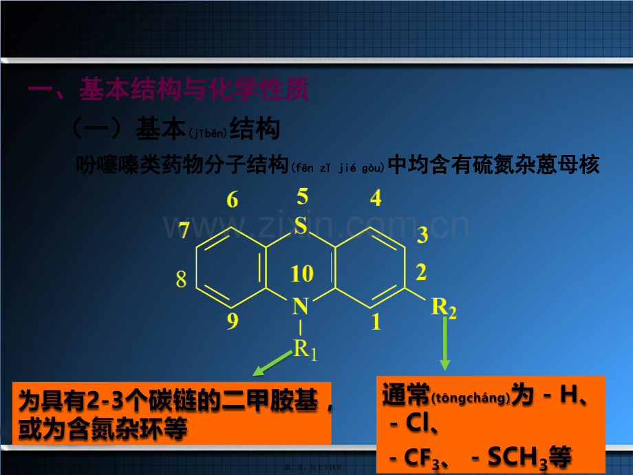 第十一章-吩噻嗪类药抗精神病物的分析.ppt_第2页