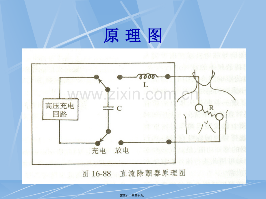 学术讨论—罗柳青-心脏电除颤术.ppt_第3页