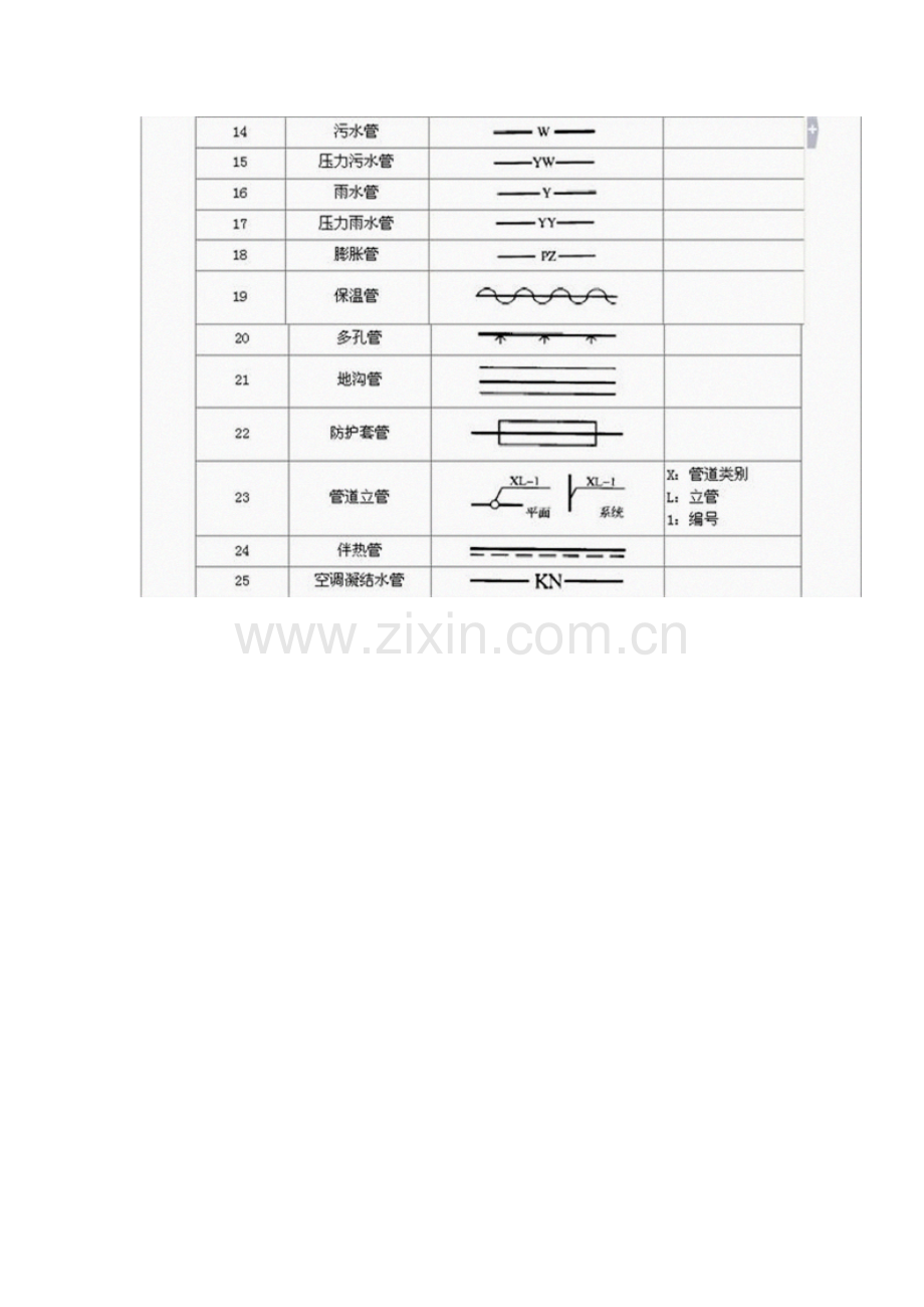 给排水、采暖、消防、燃气管道的敷设.docx_第3页