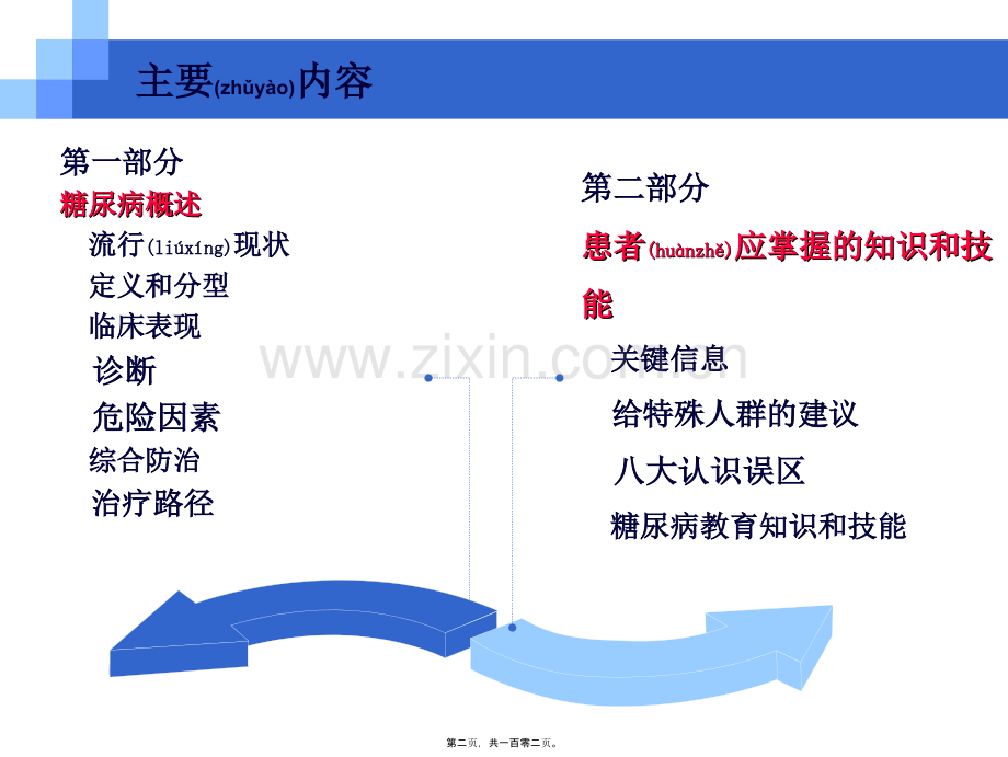 糖尿病健康手册.ppt_第2页