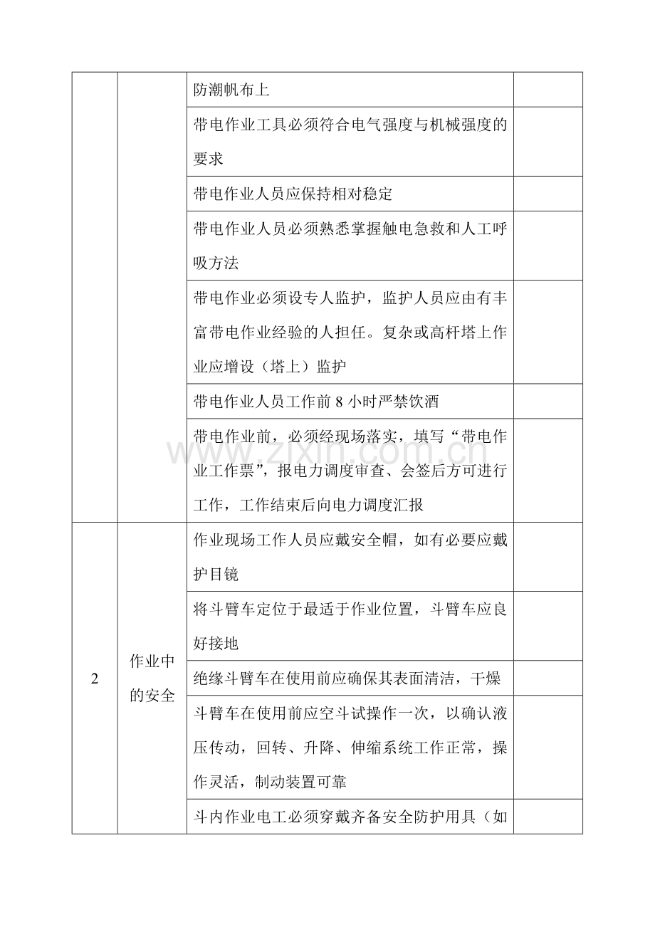 使用绝缘斗臂车带电作业安全检查表.docx_第2页