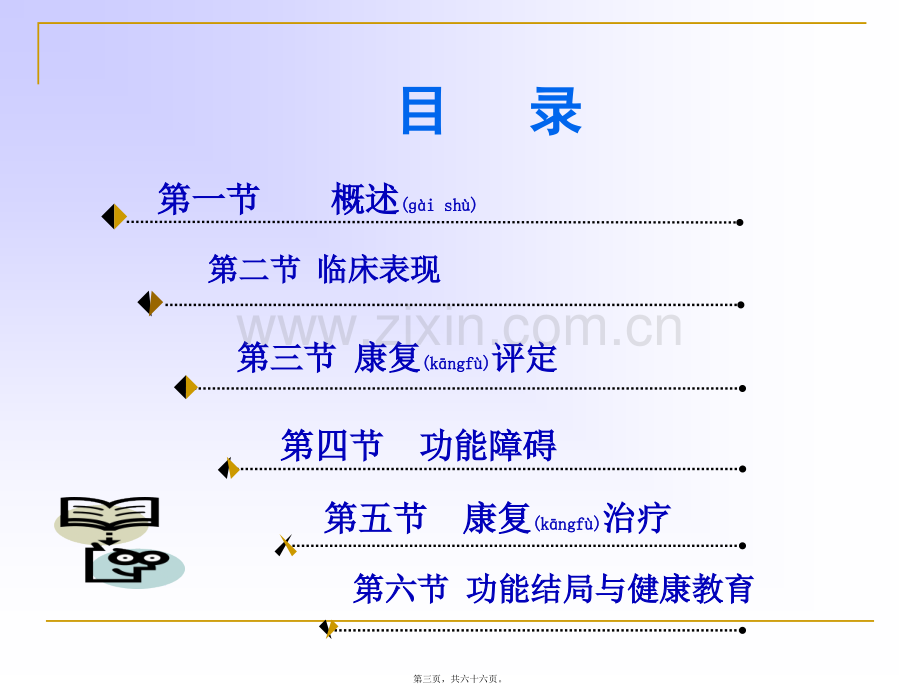 第十二章--慢性疼痛康复.ppt_第3页