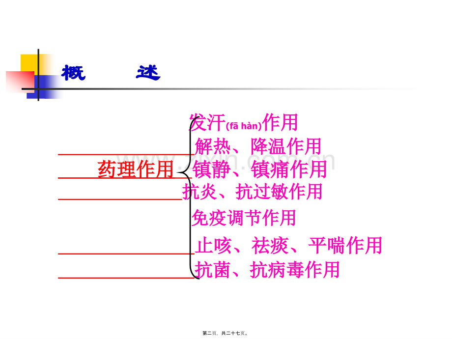 第五章-解表药.ppt_第2页