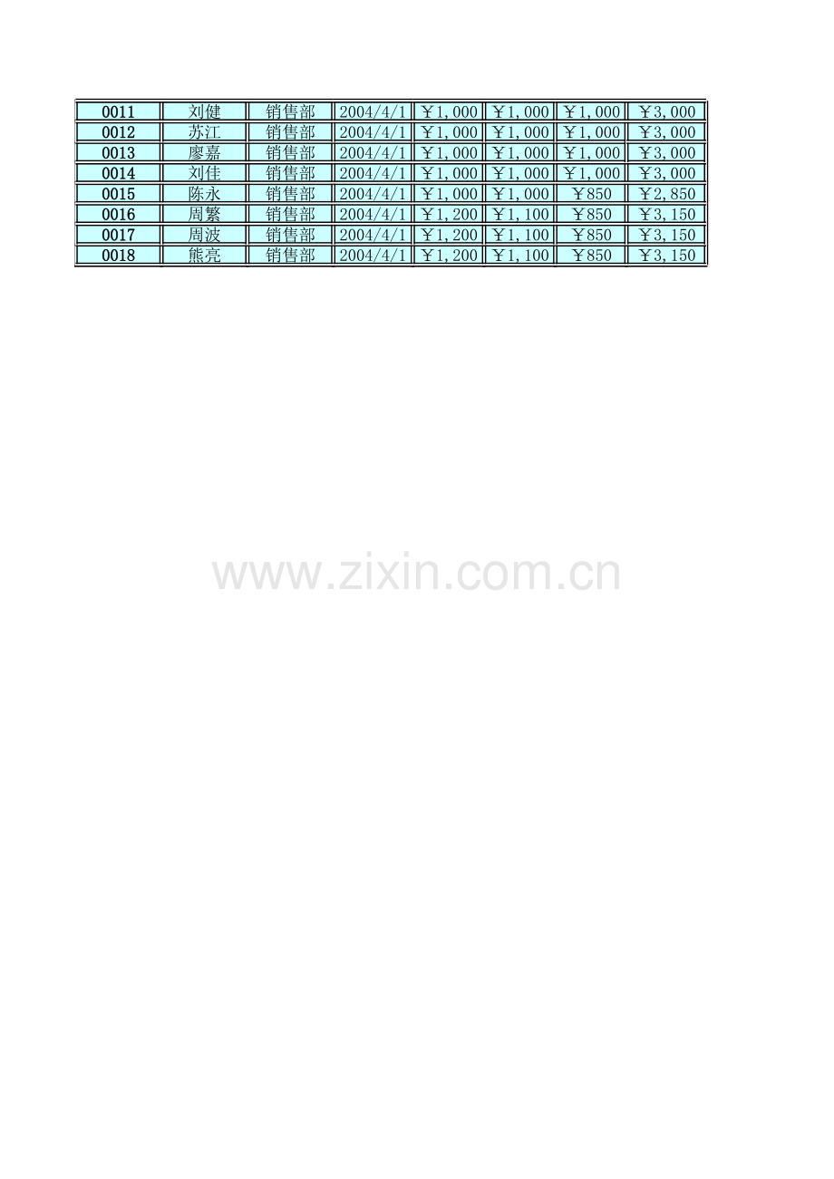 员工薪资记录表模板.xls_第2页