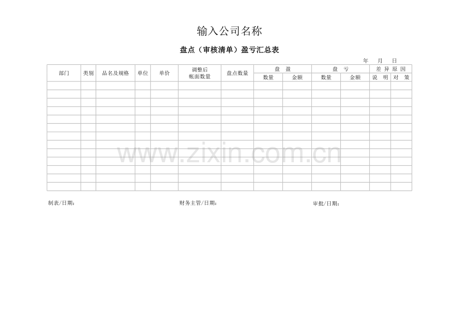 盘点（审核清单）盈亏模板.xls_第1页