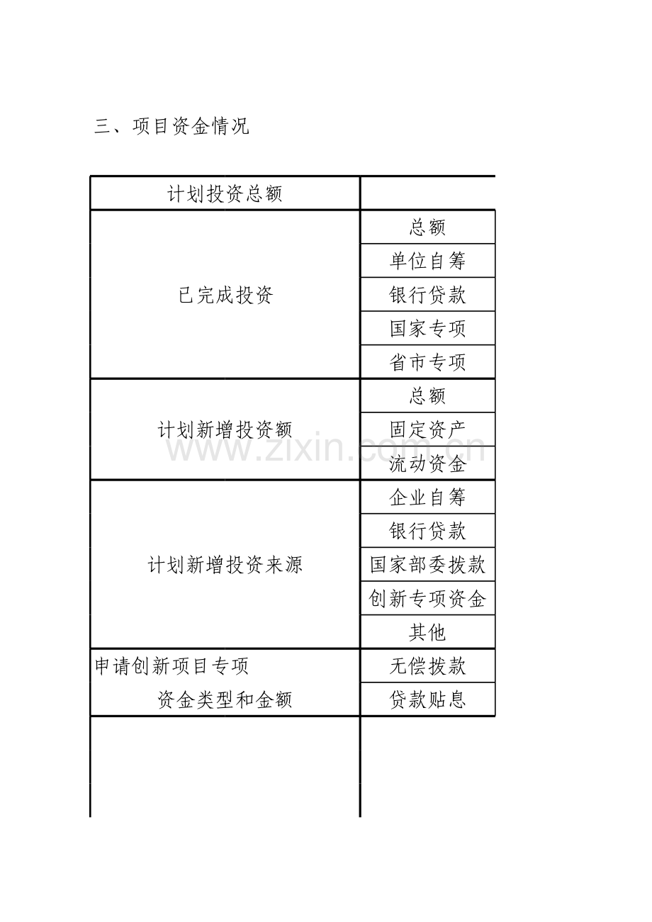 单位申请贷款贴息表模板.xls_第3页